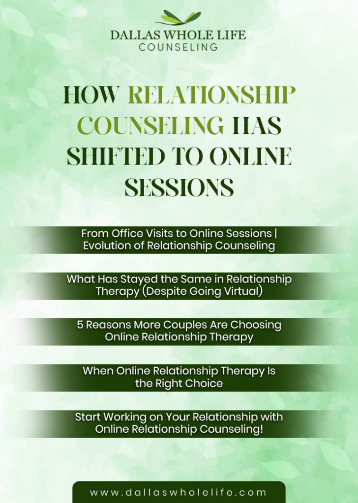 FAQs About How Relationship Counseling Has Shifted to Online Sessions