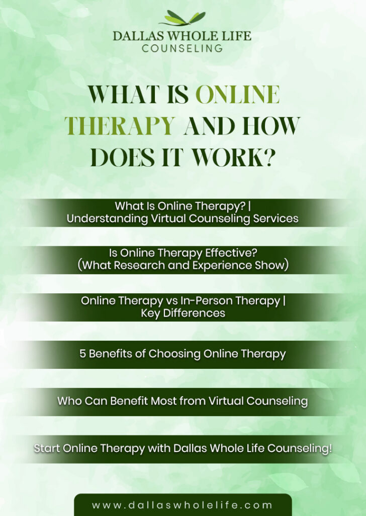 FAQ about Online Therapy