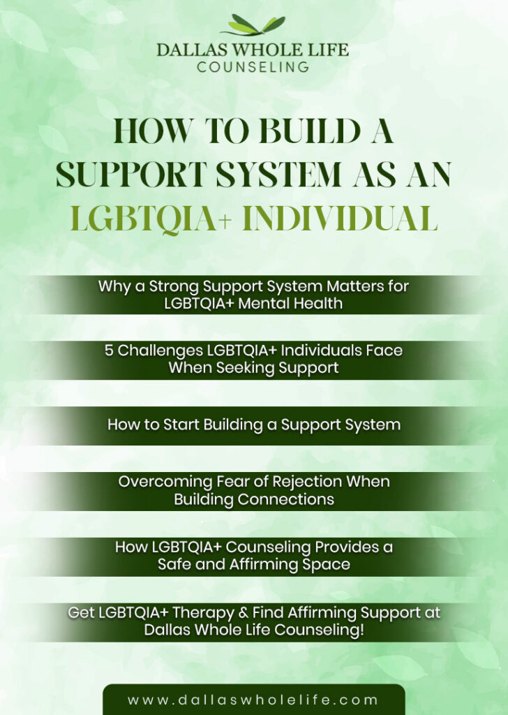FAQs about Build a Support System as an LGBTQIA+ Individual