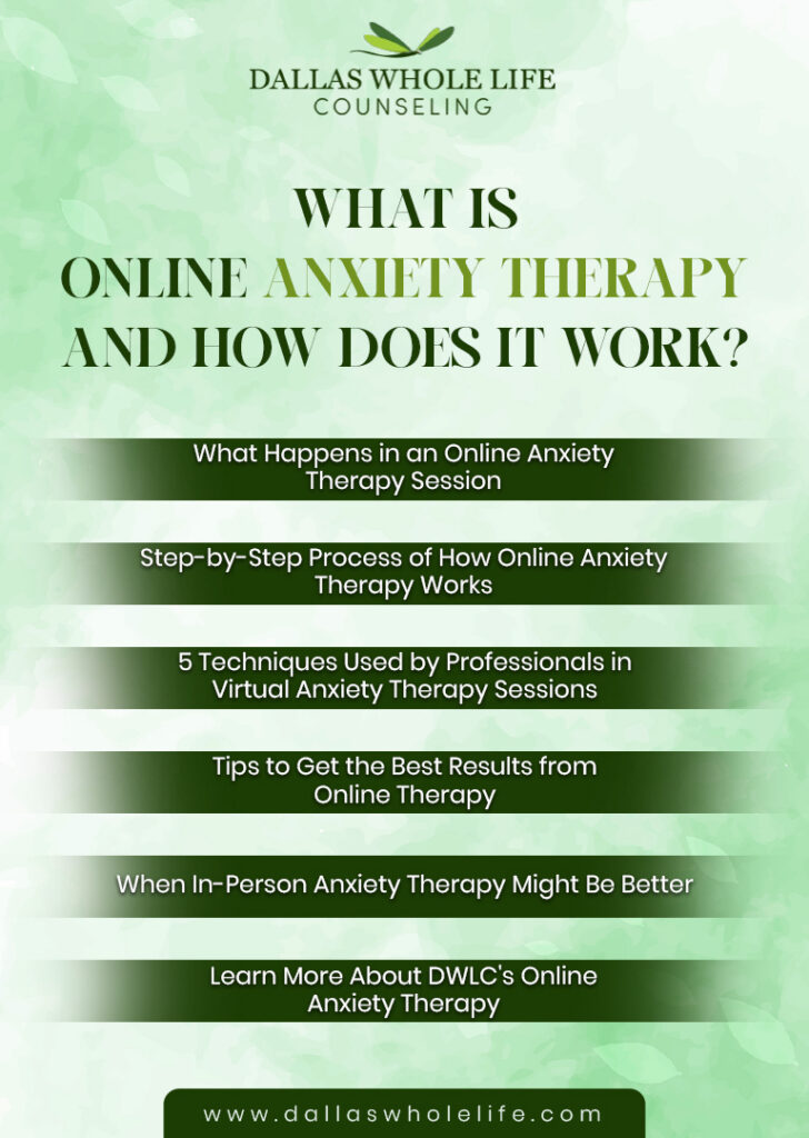 FAQs About What Is Online Anxiety Therapy and How Does It Work?