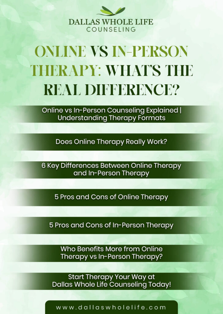 FAQs about Online vs In-Person Therapy