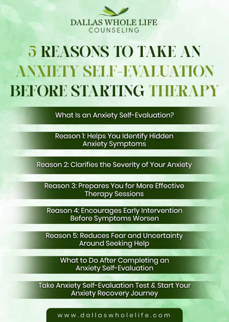 FAQs About 5 Reasons to Self-Evaluate Anxiety Before Starting Therapy