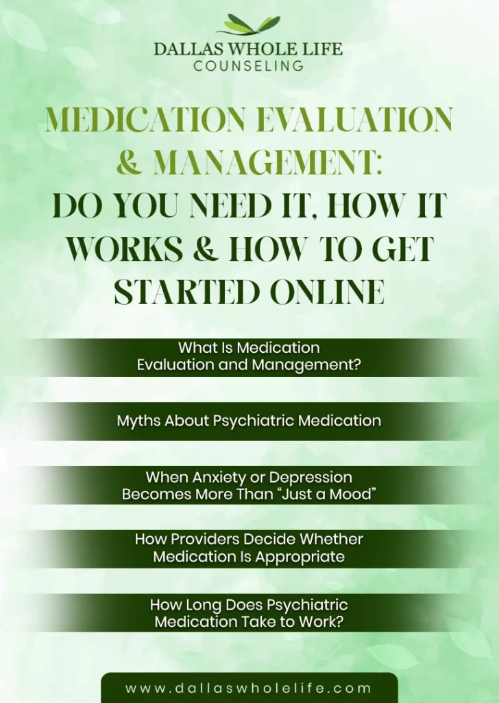 All About Medication Evaluation & Management: Do You Need It, How It Works & How to Get Started Online
