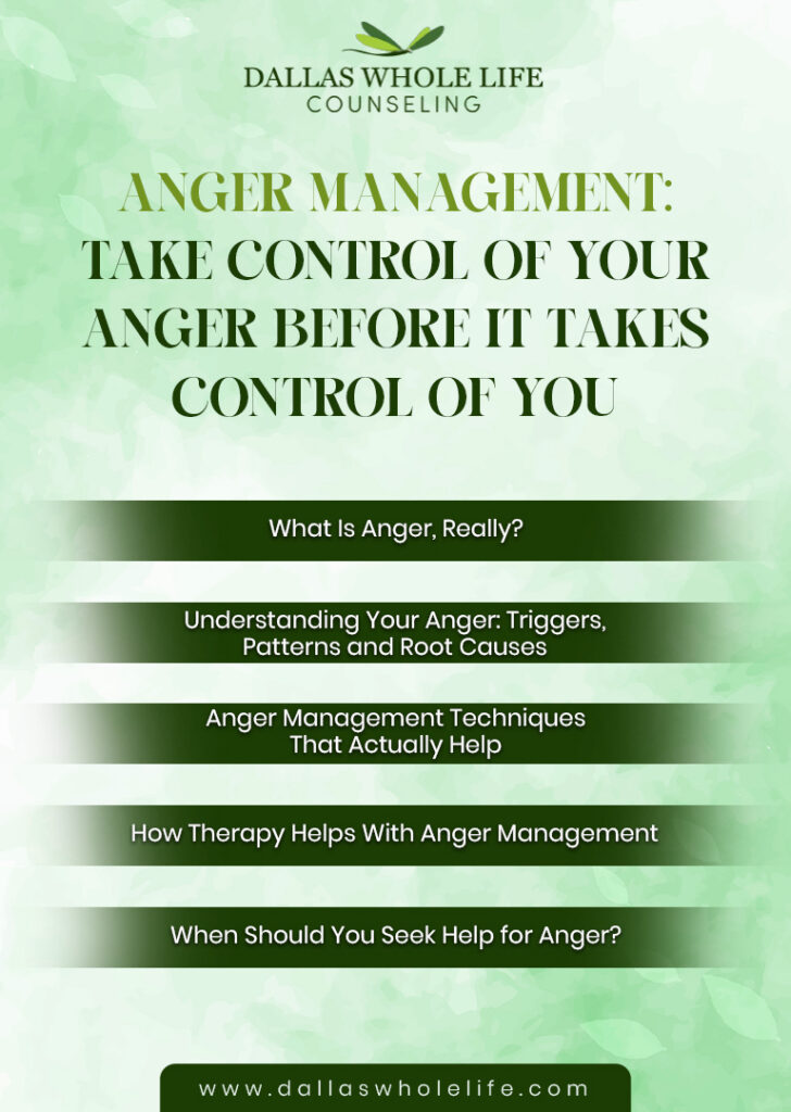 All About Anger Management: Take Control of Your Anger Before It Takes Control of You