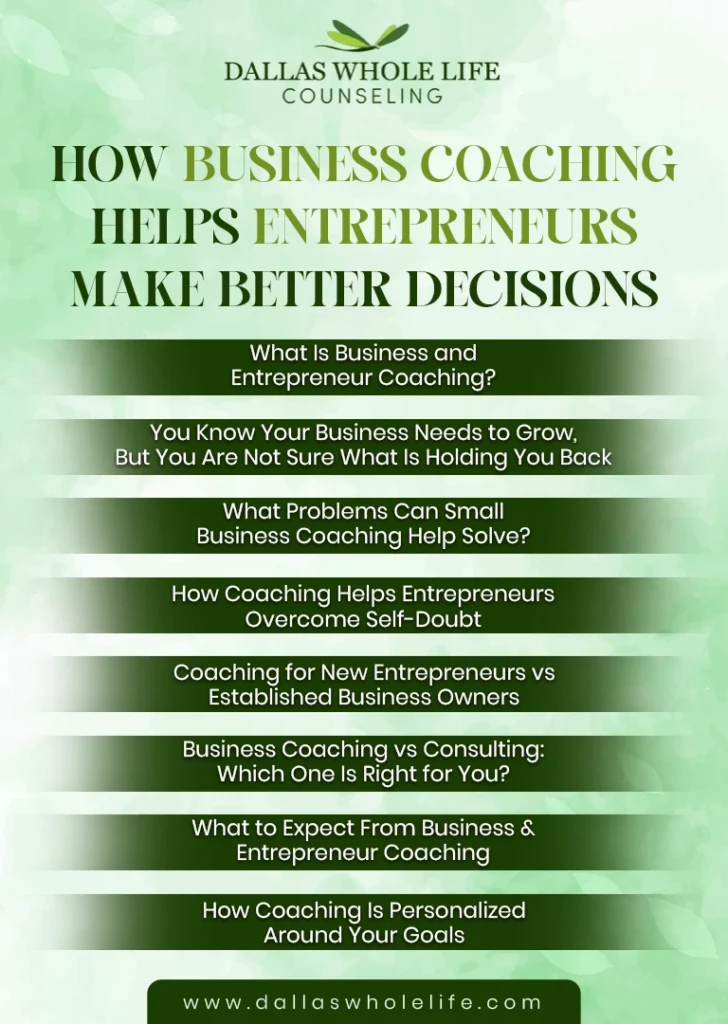 All About How Business Coaching Helps Entrepreneurs Make Better Decisions