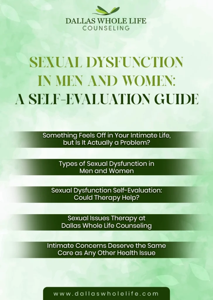 Sexual Dysfunction Self-Evaluation A Guide for Men and Women