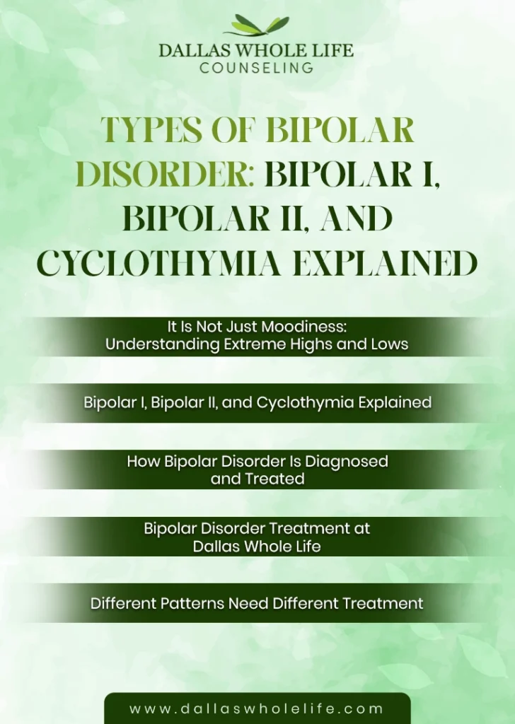Different Patterns Need Different Treatment for Bipolar Disorders