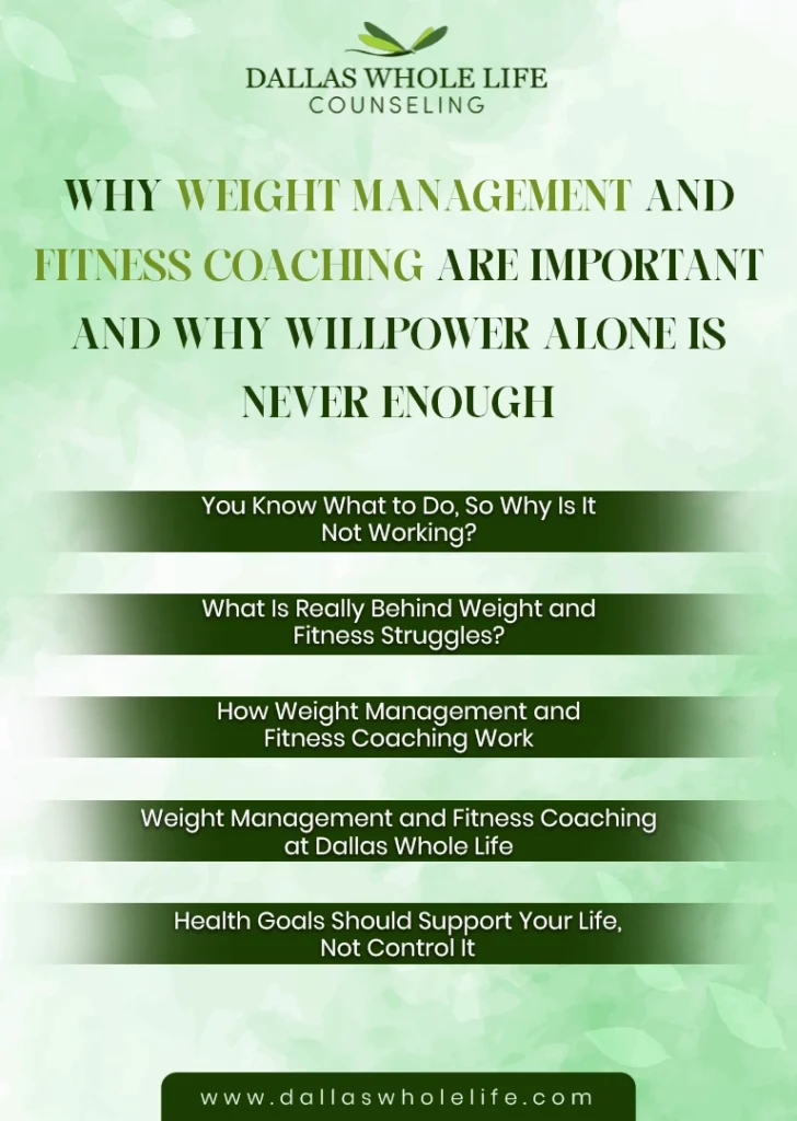 Online weight management and fitness coaching session with a health coach